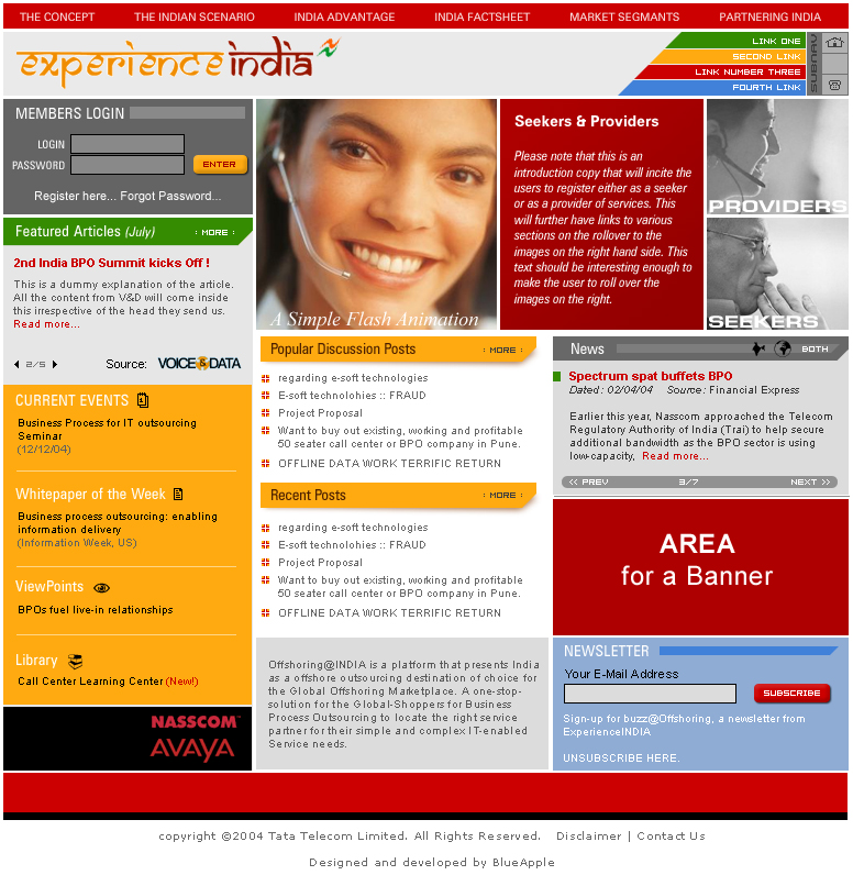 Experience india 