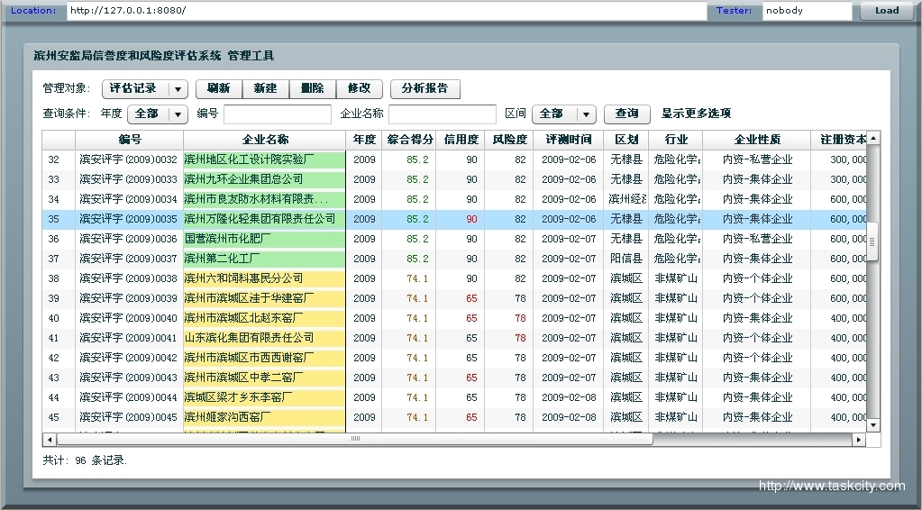 Test1