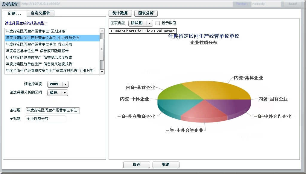 Test2