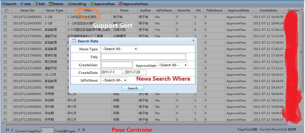 News manage