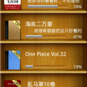 Bookshelf thumb