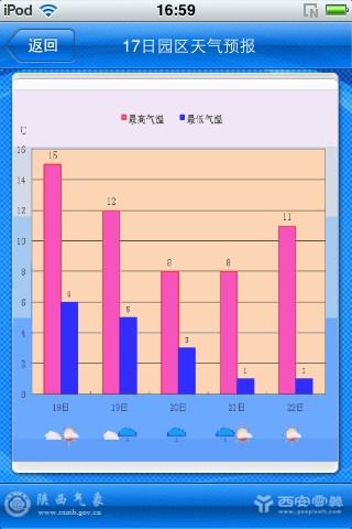 三秦气象3