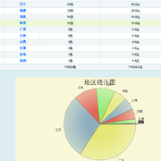 图统计1 thumb