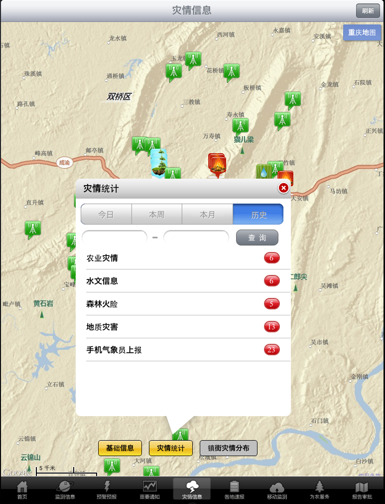 灾情