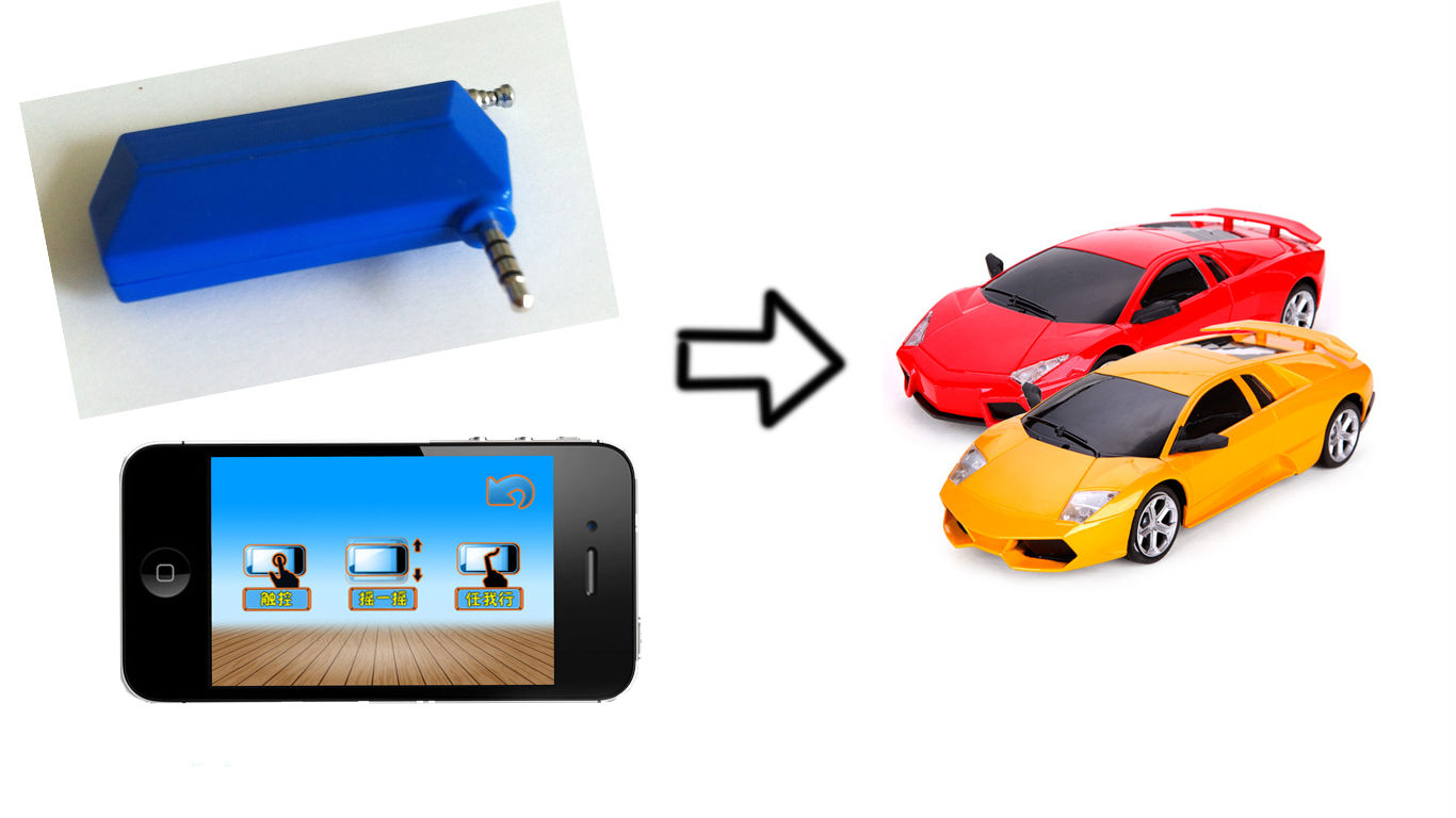 遥控车产品介绍图