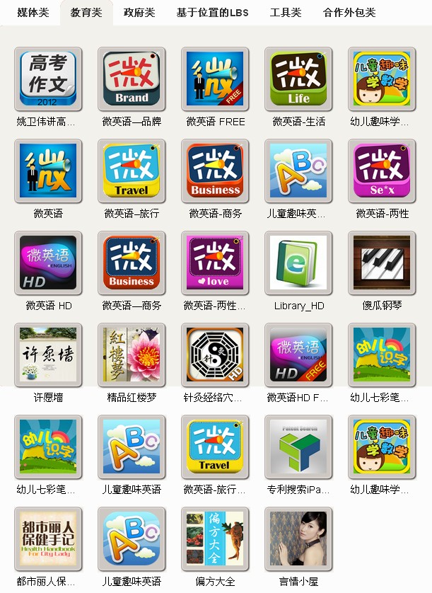 教育类