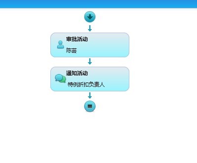 Qq图片20130607003311