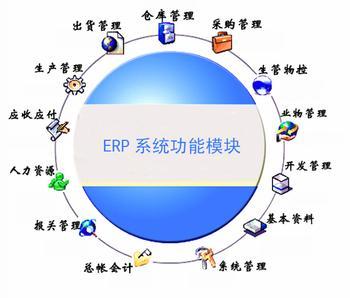 Erp2
