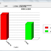 Erp 销售综合统计分析 thumb