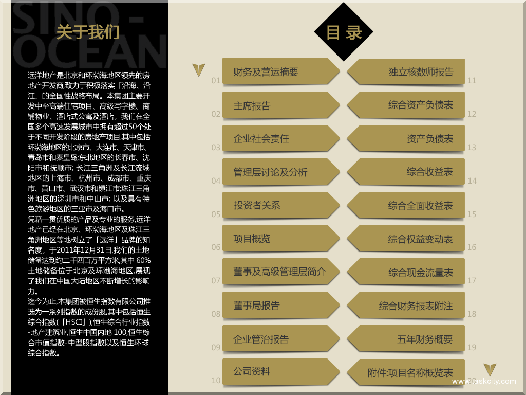 目录