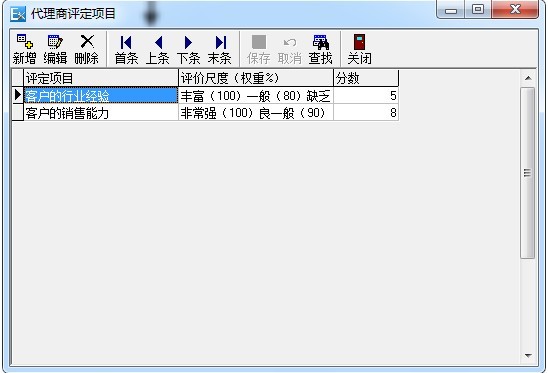 代理商评定项目
