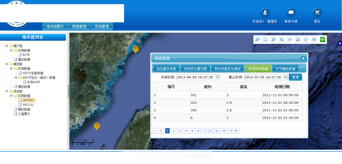 波浪能实测历史数据
