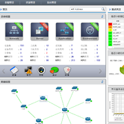 Aims 综合视图 thumb