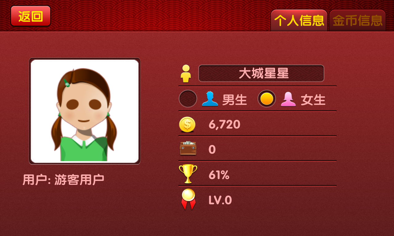Userinfo
