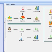 系统导航 thumb