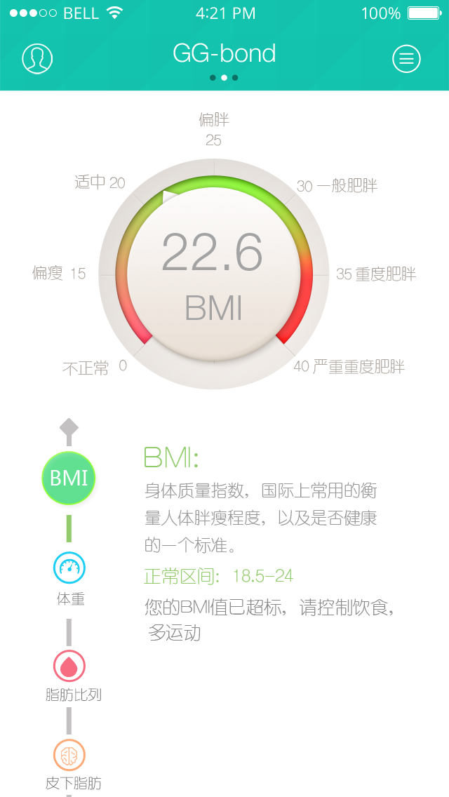 首页中