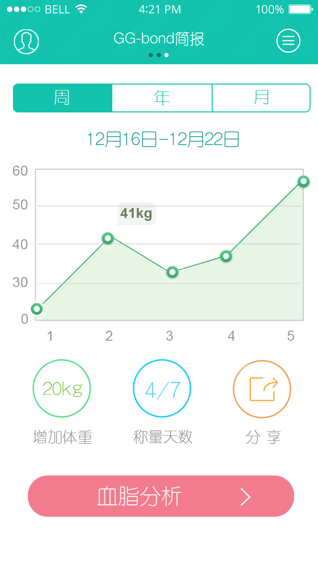 首页右