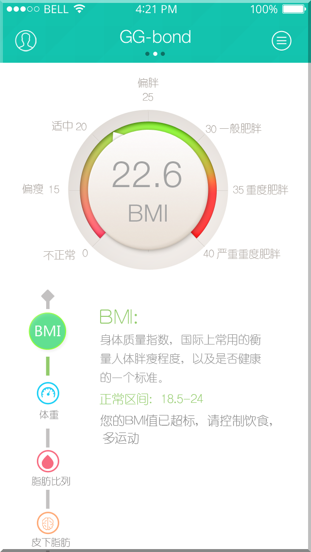 首页中