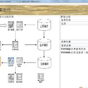 Erp接口程序 thumb