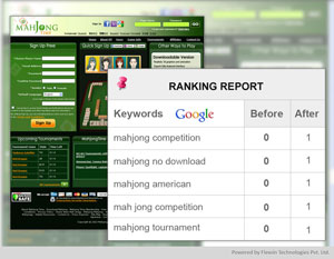 Mahjong times