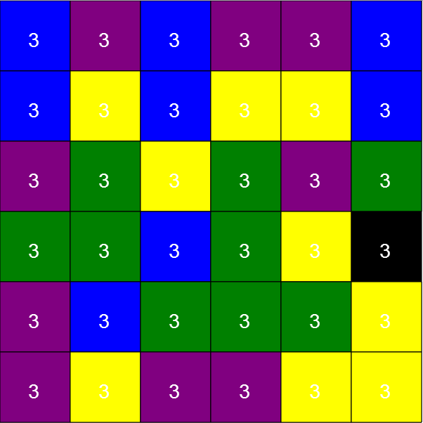 E1