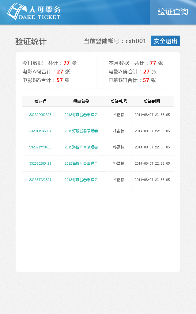 数据报表1