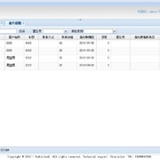 Extjs one thumb
