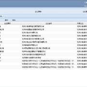 Extjs three thumb