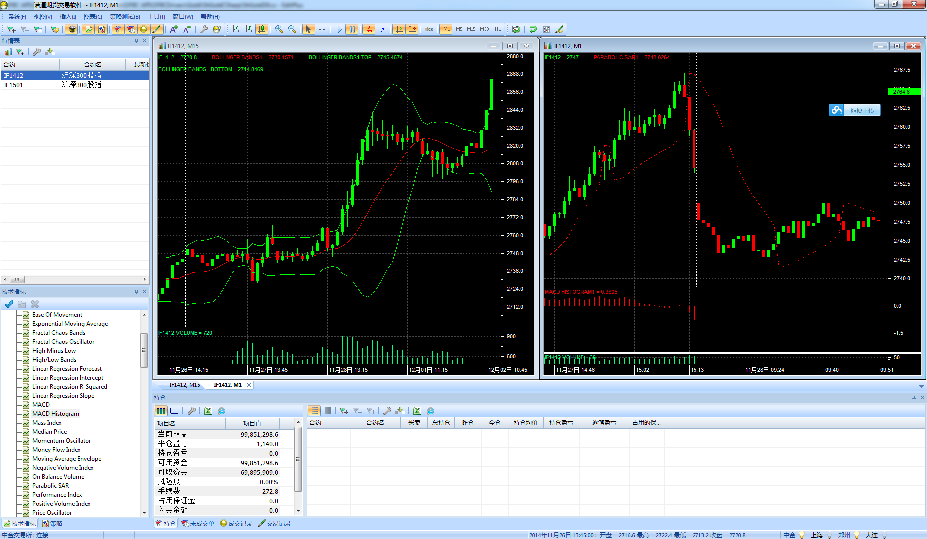 Nonadotrader