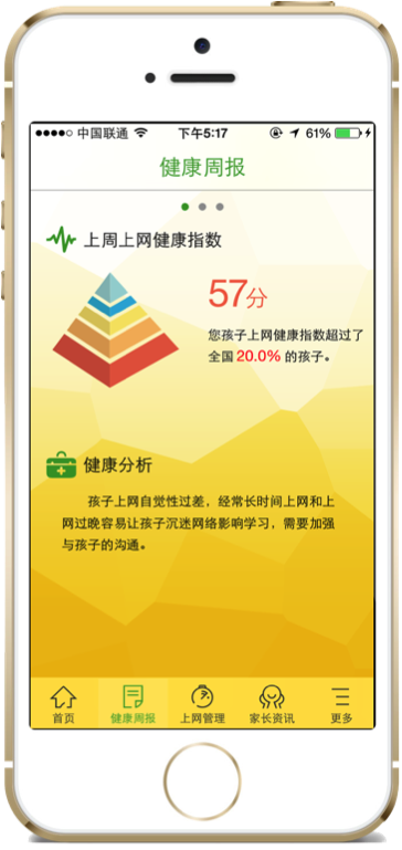 绿网2