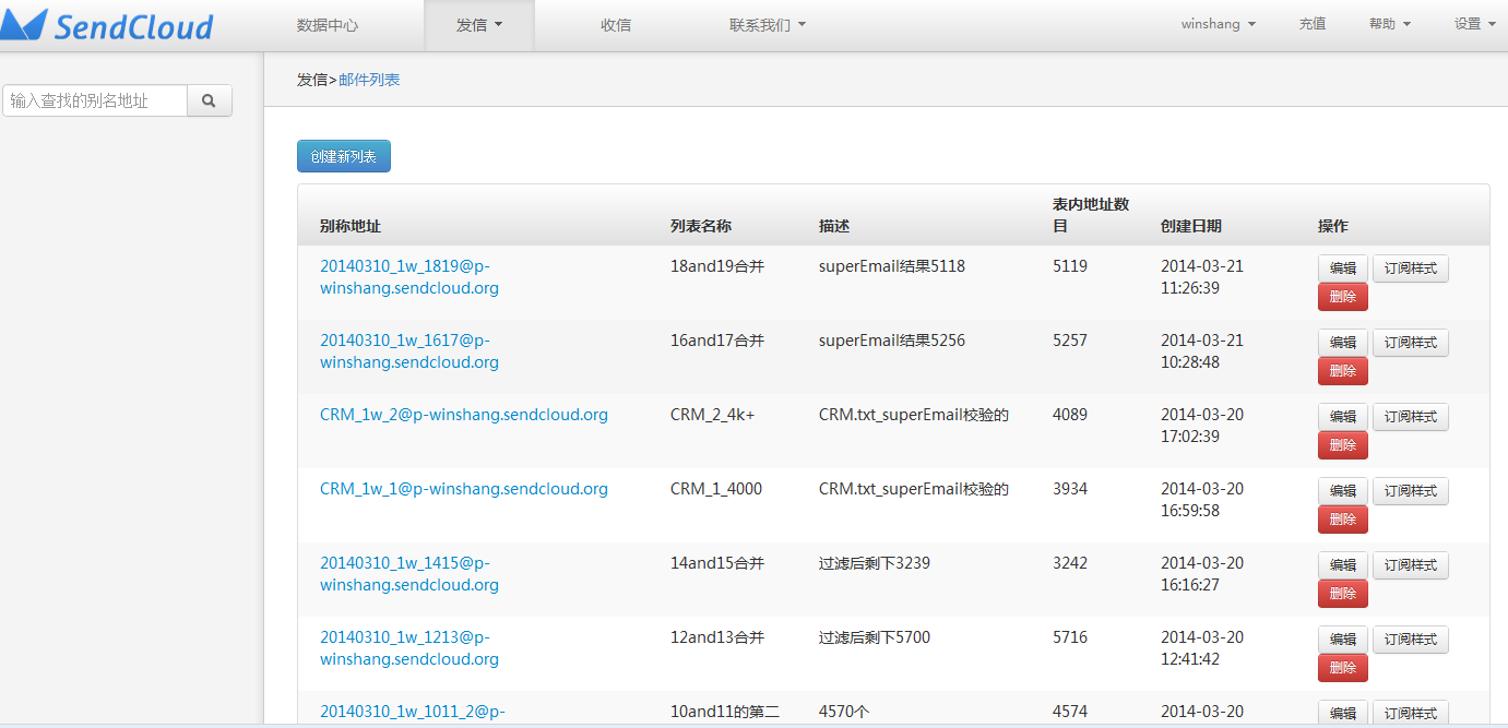 Sendcloud  03