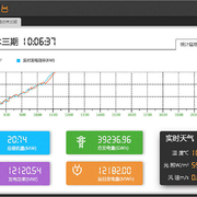 光伏远程服务维护系统2 thumb