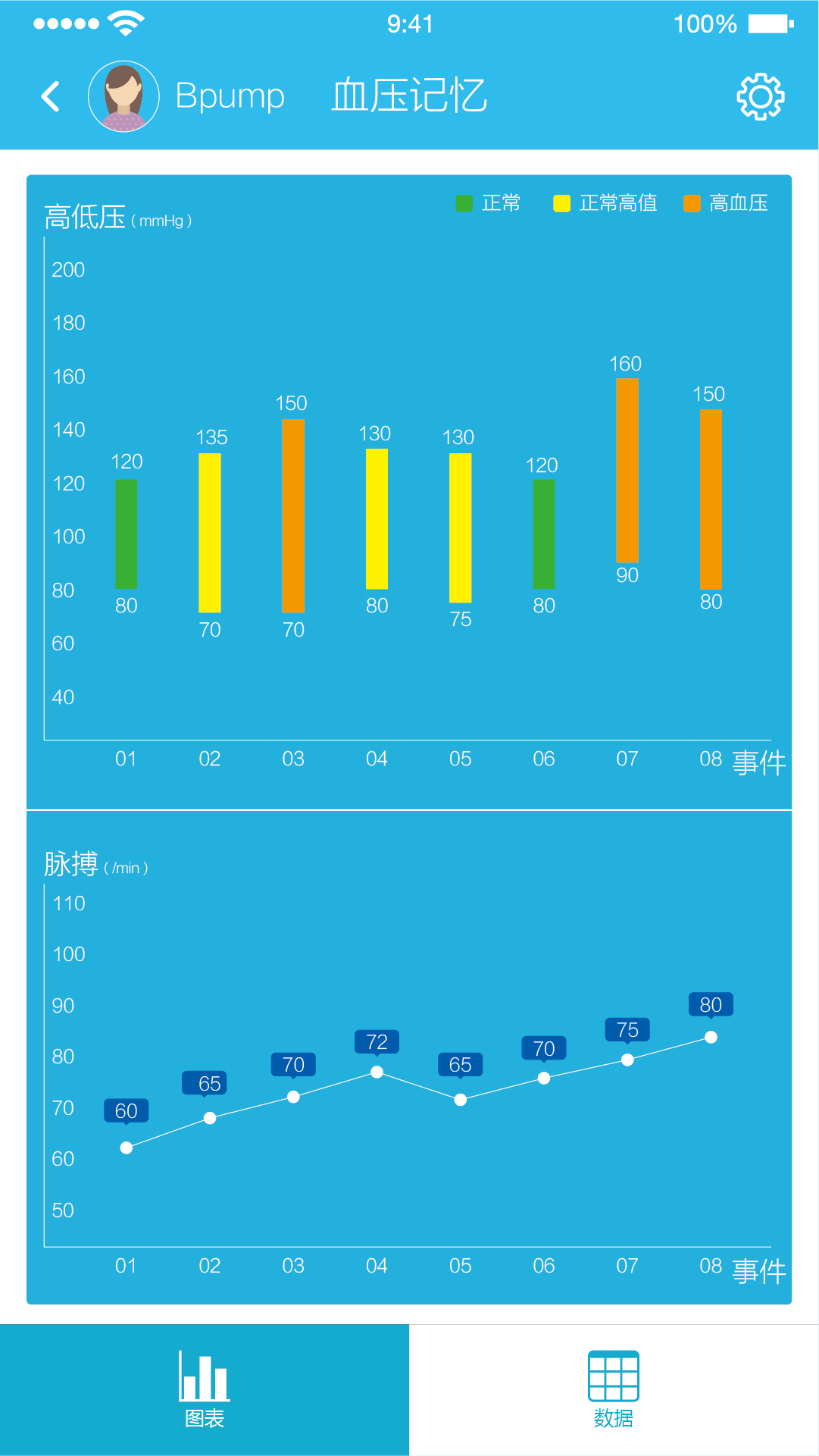 手表app 19