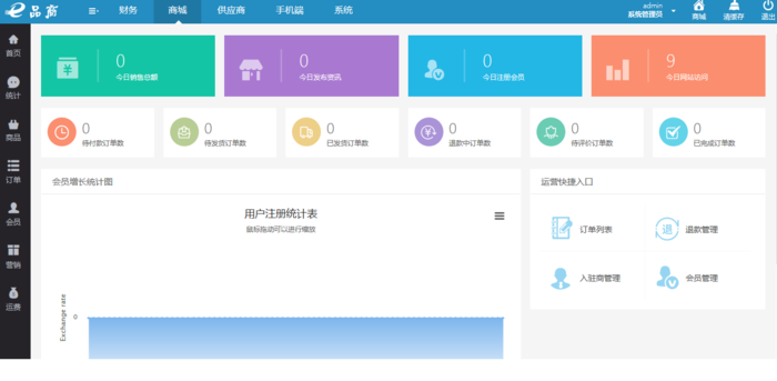 Screenshot 商城平台管理中心