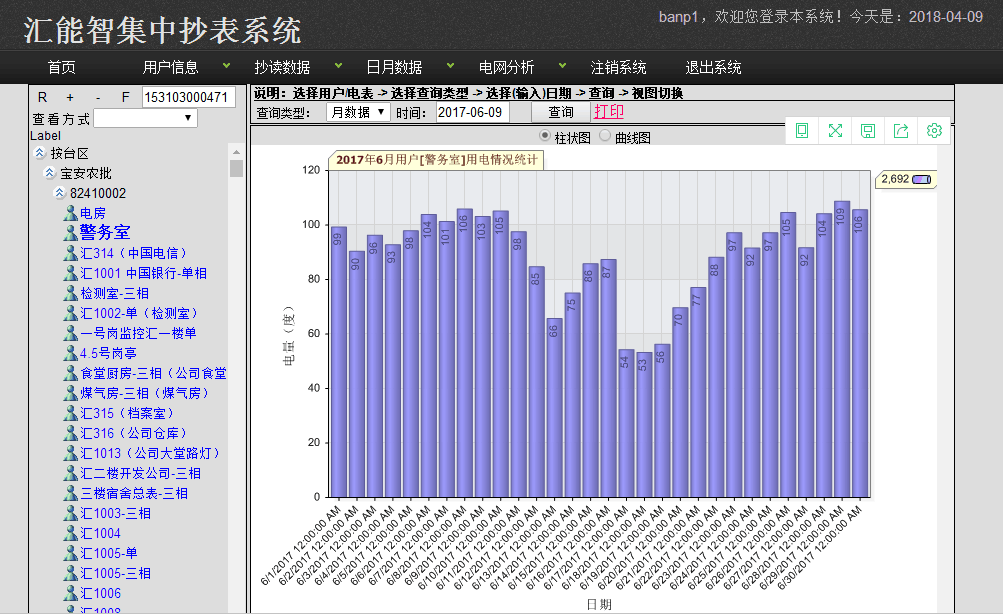 集中抄表2