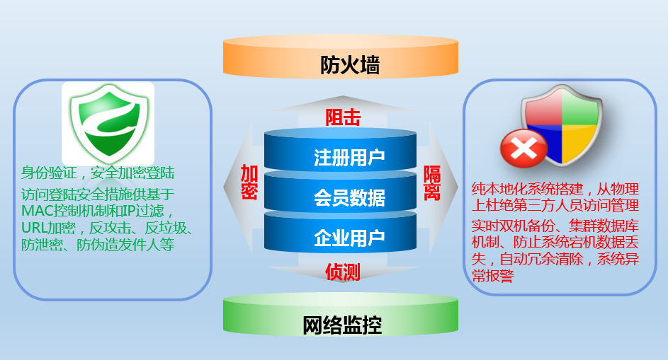 Qq图片20200522183349