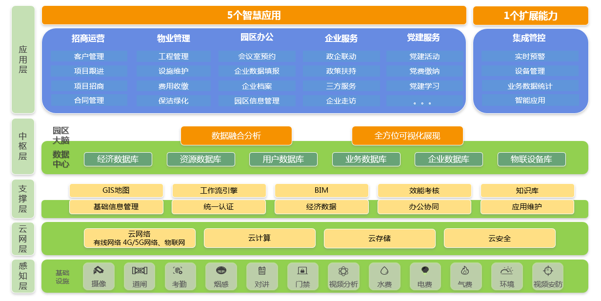 Qq图片20200522193700