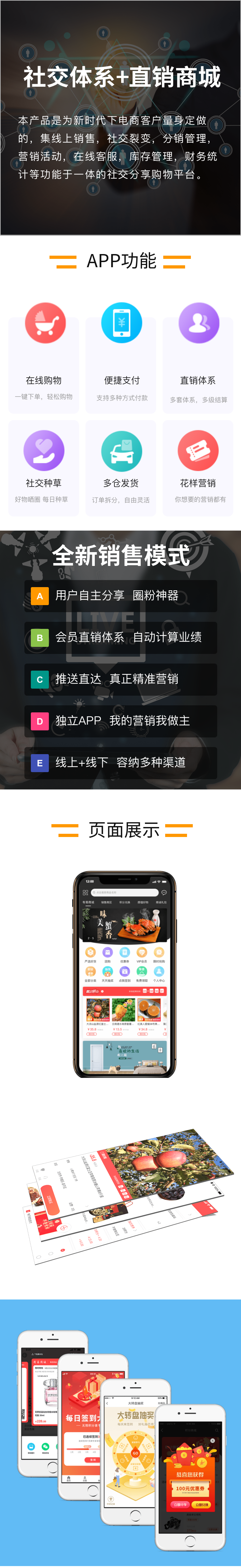 案例图