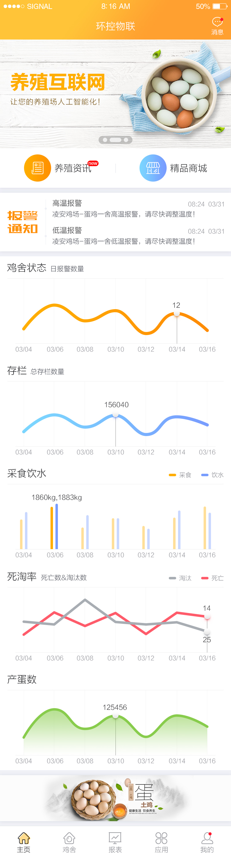 0首页