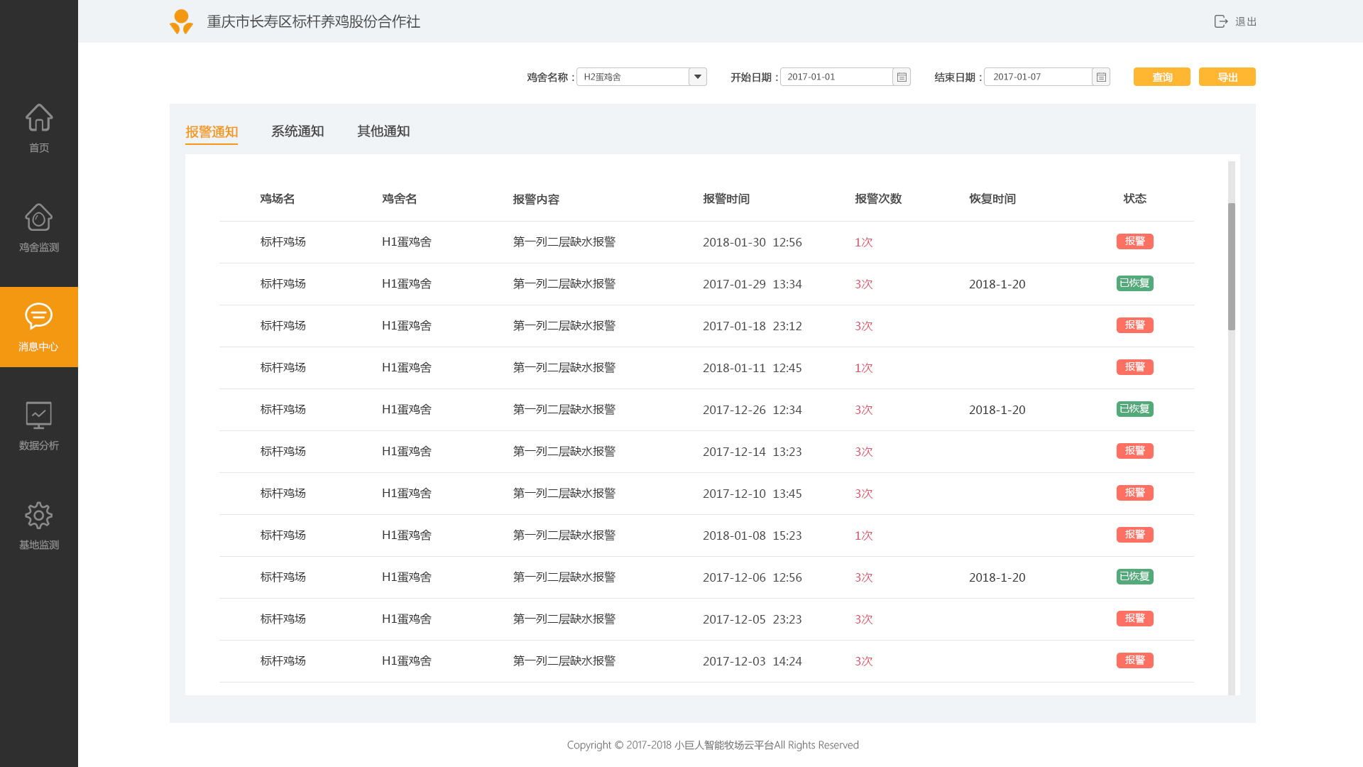 1 3消息中心