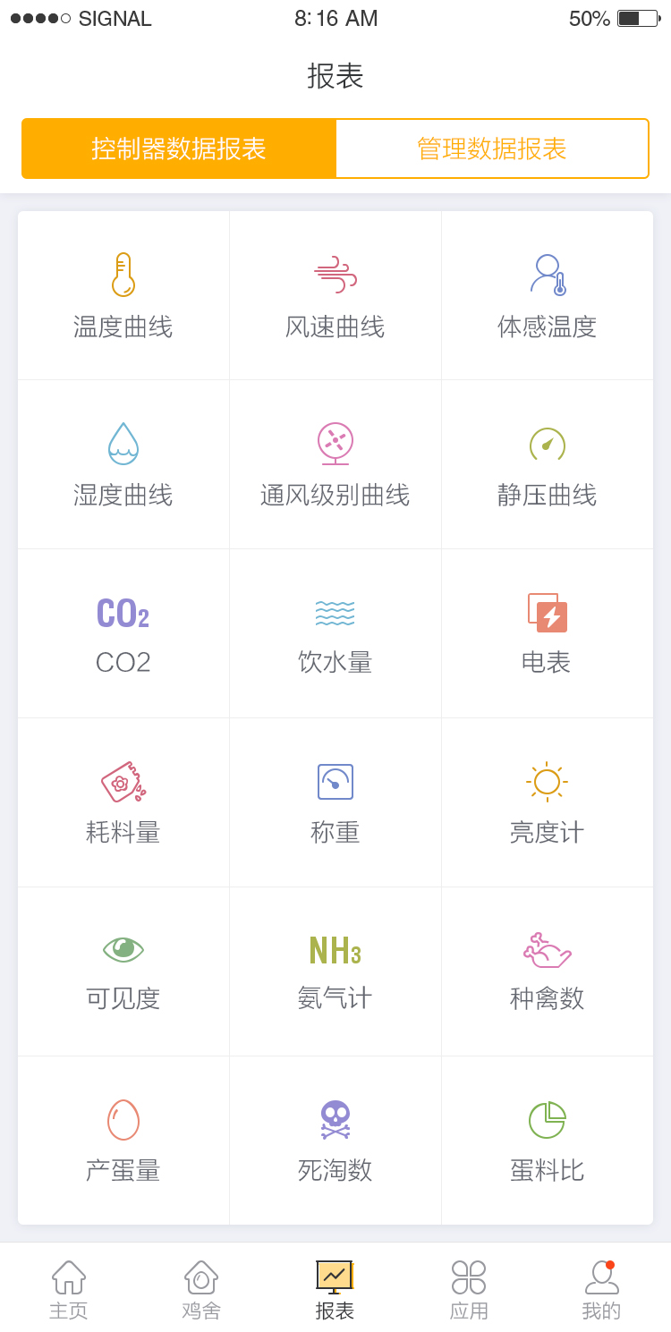 50报表 控制器
