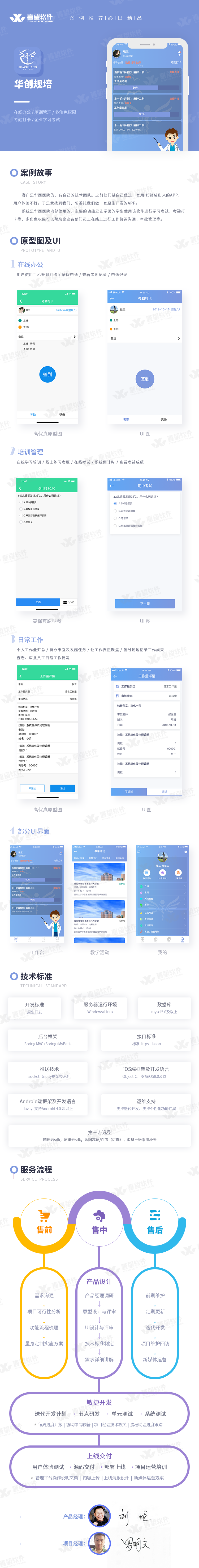 华创规培 案例