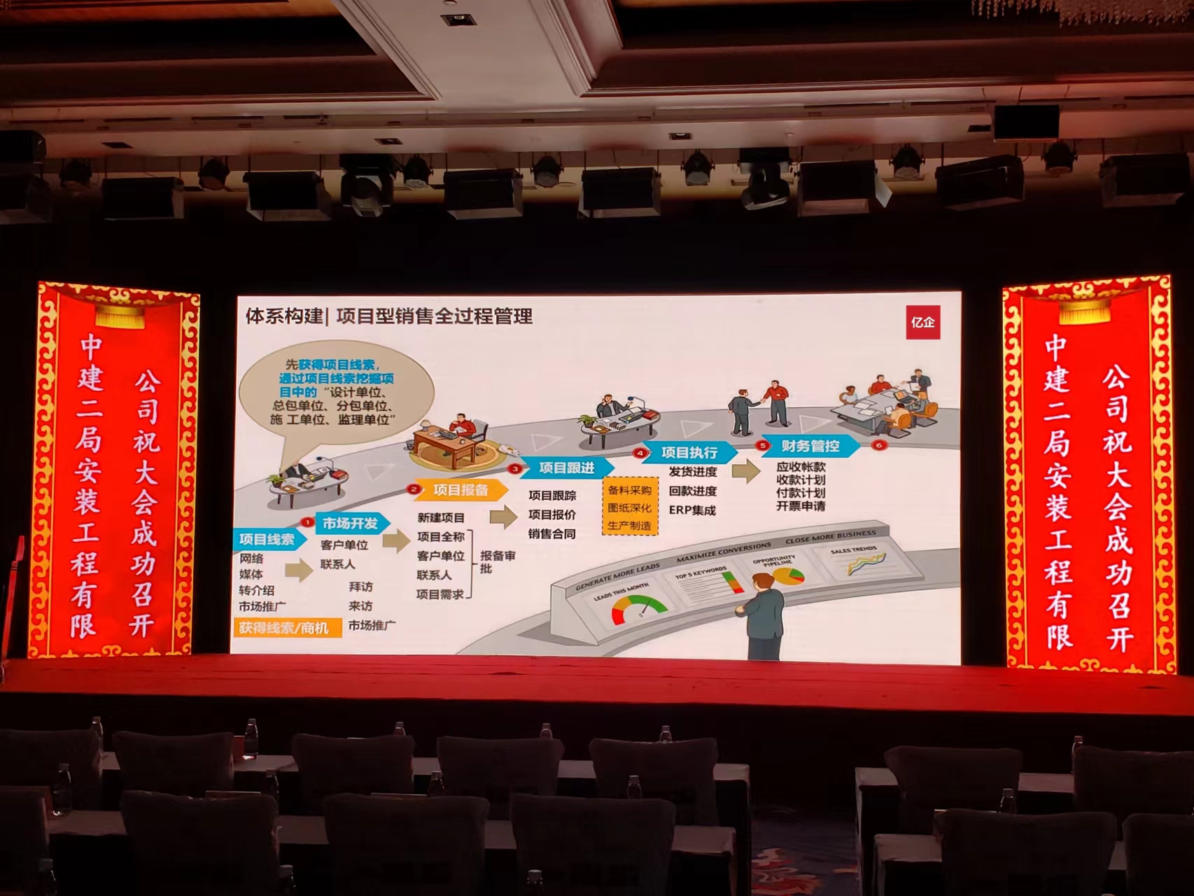 Crm首页1