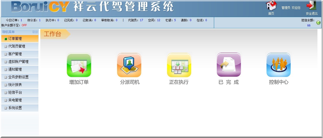 后台管理系统 首页