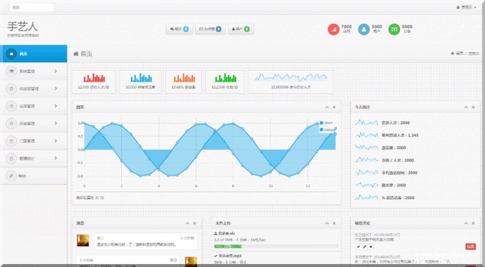 进销存管理系统后台