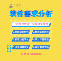 11软件需求分析 主图