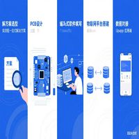 制作效果图